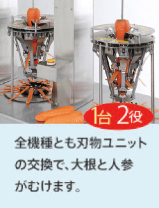 エア・大根皮むき機 デュアルタイプ